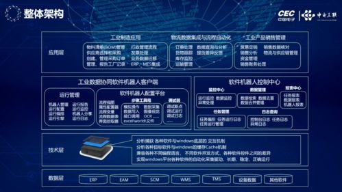 長智院與博為軟件戰(zhàn)略攜手，以“工業(yè)數(shù)據(jù)協(xié)同軟件機(jī)器人”賦能制造業(yè)轉(zhuǎn)型升級(jí)