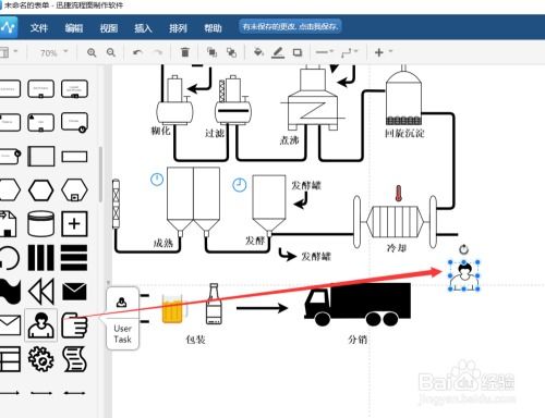 利用基礎軟件服務繪制商品生產工藝流程圖