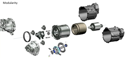 電氣變革下的安全傳承,沃爾沃汽車的電驅系統發展之路